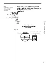 Preview for 69 page of Sony PBD-D50 Operating Instruction