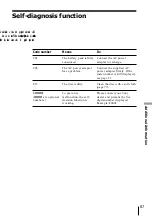 Preview for 87 page of Sony PBD-D50 Operating Instruction