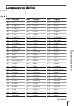 Preview for 93 page of Sony PBD-D50 Operating Instruction