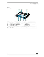 Preview for 23 page of Sony PCG-652L Quick Start Manual