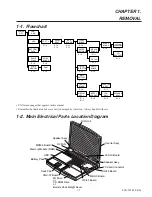 Preview for 4 page of Sony PCG-723 Service Manual