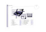 Preview for 16 page of Sony PCG-887M Instruction & Operation Manual