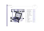 Предварительный просмотр 17 страницы Sony PCG-8C2M Instruction & Operation Manual