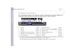 Preview for 68 page of Sony PCG-8D1M Instruction & Operation Manual