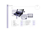 Preview for 16 page of Sony PCG-8E1M Instruction & Operation Manual