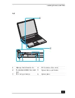 Preview for 21 page of Sony PCG-8M1R Quick Start Manual