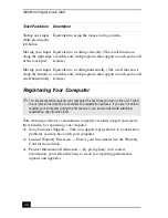 Preview for 32 page of Sony PCG-8M1R Quick Start Manual