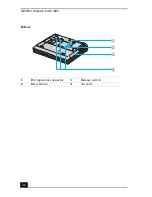 Preview for 22 page of Sony PCG-8P1L Quick Start Manual