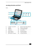 Preview for 19 page of Sony PCG-9F1L Quick Start Manual