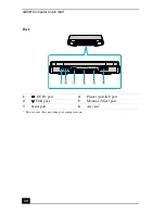 Preview for 20 page of Sony PCG-9F1L Quick Start Manual