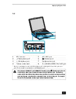 Preview for 21 page of Sony PCG-9F1L Quick Start Manual