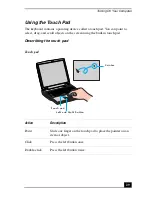 Preview for 29 page of Sony PCG-9F1L Quick Start Manual