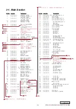 Preview for 7 page of Sony PCG-FRV25 VAIO User Guide  (primary manual) Service Manual