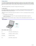 Preview for 10 page of Sony PCG-FRV25 VAIO User Guide  (primary manual) User Manual