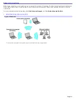 Preview for 24 page of Sony PCG-FRV25 VAIO User Guide  (primary manual) User Manual