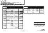 Preview for 18 page of Sony PCG-FRV35 - VAIO - Pentium 4 2.66 GHz Service Manual