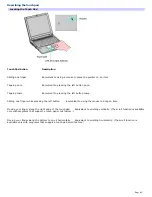 Предварительный просмотр 62 страницы Sony PCG-FRV35 - VAIO - Pentium 4 2.66 GHz User Manual