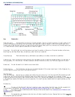 Предварительный просмотр 76 страницы Sony PCG-FRV35 - VAIO - Pentium 4 2.66 GHz User Manual