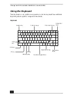 Preview for 12 page of Sony PCG-FX390K Primary User Manual