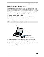 Preview for 31 page of Sony PCG-FX390K Primary User Manual