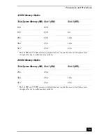 Preview for 79 page of Sony PCG-FX410 Primary User Manual