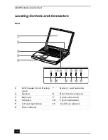 Preview for 28 page of Sony PCG-FXA47 VAIO User Guide  (primary manual) Service Manual