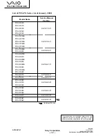 Preview for 87 page of Sony PCG-FXA47 VAIO User Guide  (primary manual) Service Manual