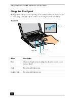 Предварительный просмотр 16 страницы Sony PCG-FXA47 VAIO User Guide  (primary manual) User Manual