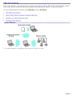 Предварительный просмотр 28 страницы Sony PCG-GRS700K Marketing Specifications Sheet User Manual