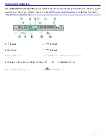 Preview for 70 page of Sony PCG-GRS700K Marketing Specifications Sheet User Manual