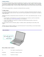 Предварительный просмотр 25 страницы Sony PCG-GRT270 - VAIO - Pentium 4-M 2.6 GHz User Manual