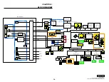 Предварительный просмотр 5 страницы Sony PCG-GRT280ZT Service Manual