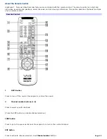 Preview for 65 page of Sony PCG-GRT380ZG User Manual