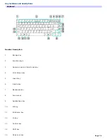 Preview for 76 page of Sony PCG-GRV670P VAIO User Manual