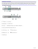 Preview for 100 page of Sony PCG-GRV670P VAIO User Manual