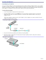 Preview for 96 page of Sony PCG-GRX690K User Manual