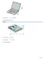 Preview for 11 page of Sony PCG-K23 - VAIO - Mobile Pentium 4 2.8 GHz User Manual