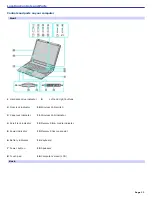 Preview for 12 page of Sony PCG-K27 - VAIO - Mobile Pentium 4 3.06 GHz User Manual