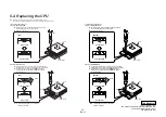 Preview for 25 page of Sony PCG-K35 - VAIO - Mobile Pentium 4 3.06 GHz Service Manual