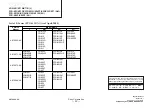 Preview for 26 page of Sony PCG-K35 - VAIO - Mobile Pentium 4 3.06 GHz Service Manual