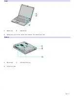 Preview for 11 page of Sony PCG-K45 - VAIO - Mobile Pentium 4 3.2 GHz User Manual