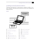 Предварительный просмотр 15 страницы Sony PCG-N505VX User Manual