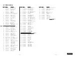 Preview for 7 page of Sony PCG-NVR23 VAIO   (primary manual) Service Manual