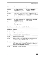 Preview for 15 page of Sony PCG-R505EL VAIO User Guide  (primary manual) User Manual