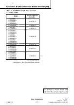 Preview for 12 page of Sony PCG-R505ES Service Manual