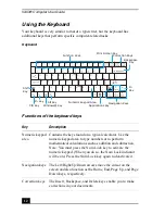 Preview for 12 page of Sony PCG-R505ES User Manual