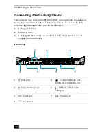 Preview for 44 page of Sony PCG-R505ES User Manual