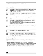 Preview for 164 page of Sony PCG-R505ES User Manual