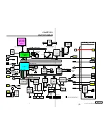 Предварительный просмотр 17 страницы Sony PCG-R505TE Primary Service Manual