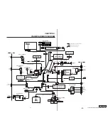 Предварительный просмотр 18 страницы Sony PCG-R505TE Primary Service Manual